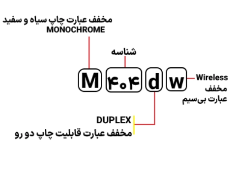 کد پرینتر لیزری بی‌سیم اچ پی M404dw
