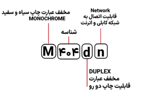 کد پرینتر لیزری اچ پی LaserJet Pro M404dn