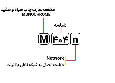 کد پرینتر لیزری اچ پی M404n